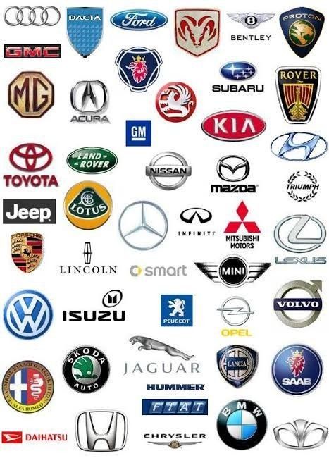 Car logos, car brands, car brand logos, Car Names List, Car Logos With Names, All Car Logos, Luxury Car Logos, Car Symbols, Rs Logo, Ajith Kumar, Car Brands Logos, Logo Quiz