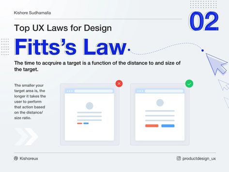 ⚡️Fitts’s Law - Top UX Laws for Design - 02 ⚡️ by Kishoreux on Dribbble การออกแบบ Ui Ux, Webpage Design Layout, Desain Ux, Ux Design Portfolio, Ux Design Trends, Ux Design Principles, Ui Design Principles, Ux Design Process, Web Design Ux Ui