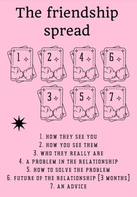 Simple Tarot Card Reading, Tarot Spreads For Friendships, Orical Cards Spreads, Tarot Bonding, Tarot Spreads Friendship, Diy Tarot Cards Ideas, No Contact Tarot Spread, Tarot Rules, Tarot Card Spreads Layout