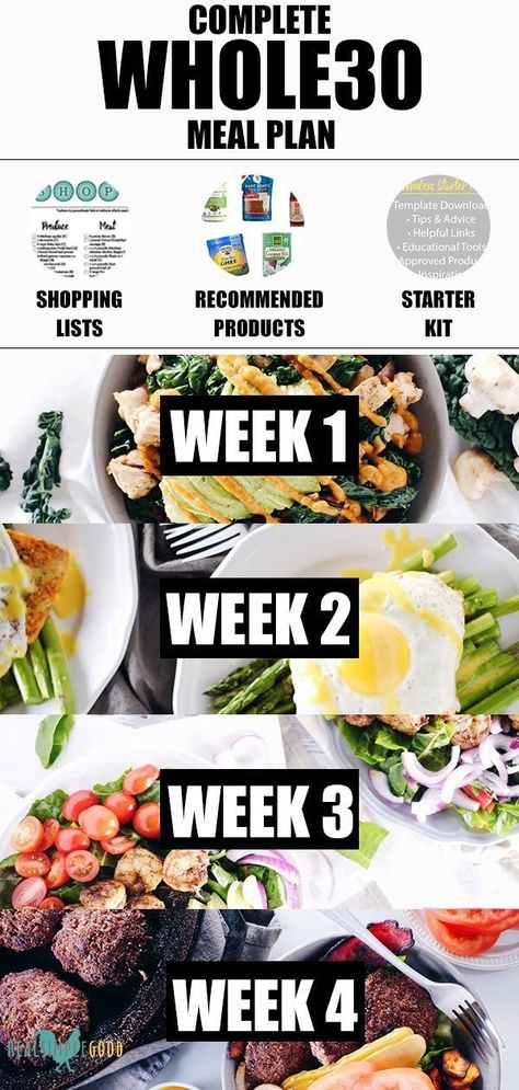 This Whole30 meal plan has everything you need to make your Whole30 a success! It includes every recipe for your Whole30, a helpful starter kit, Whole30 product recommendations and printable recipes and shopping lists for each week. Easy meal prep and an easy to follow meal plan make this the best Whole30 meal plan! You'll love the delicious Whole30 recipes. | realsimplegood.com #Whole30 #mealplan #Whole30recipes Whole 30 Meals, Meals For A Week, Whole30 Meal Plan, Comidas Keto, Whole 30 Meal Plan, Printable Recipes, Whole 30 Diet, Meal Planning Template, Diet Meals