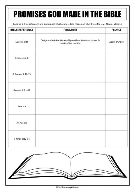 Get your teens to explore the Bible and the promises it contains with this fun worksheet! They'll need to look up a Bible reference and summarize what promise God made and who it was for, such as Abram or Moses. Homeschool Bible Study For Kids, Rcia Catholic, Study Templates, Bible Study Activities, Bible Study Worksheet, Bible Study Template, Study Activities, Bible Studying, Bible Worksheets