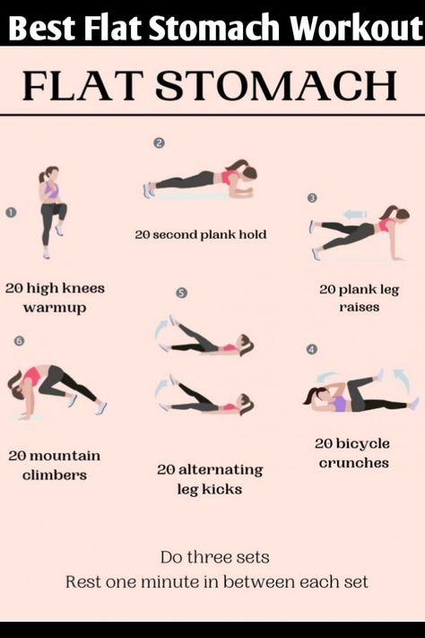 workout schedule,
workout outfits,
workouts for flat stomach,
workout videos,
workout programs,
workout training program,
a workouts at home,
workout pics Slimmer Stomach Workout, Stomach Toning Workouts, Full Body Pilates Workout, Simple Workout Routine, Simple Workout, Summer Body Workout Plan, Toned Stomach, Flat Stomach Workout, Best Workout Plan