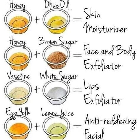 Day 31- PDL3-feeding your soul, your mind, how about having fun feeding your skin! Better yet your face! – Become Purpose Driven in 3 months Lip Exfoliator, Honey Brown, Body Exfoliator, Vaseline, Skin Moisturizer, Dry Skin, Face And Body, Brown Sugar, Face Mask