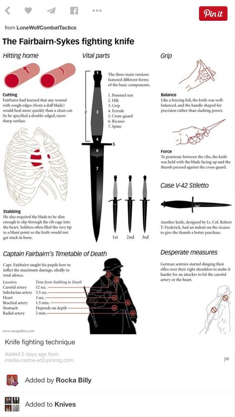 Trening Sztuk Walki, Military Tactics, Survival Knives, Survival Skills Life Hacks, Pretty Knives, Apocalypse Survival, Survival Life Hacks, Survival Techniques, Book Writing Tips