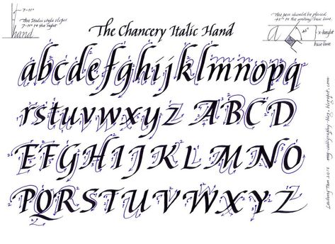 Calligraphy (Chancery Italic Hand): 5 Steps Stylo Art, Fancy Cursive, Font Tattoo, Calligraphy Worksheet, Learn Hand Lettering, Cursive Calligraphy, Calligraphy Tutorial, Cursive Alphabet, Alphabet Font