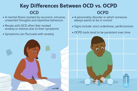 What Is Odd Disorder, Clusters Of Personality Disorder, Ocd Intrusive Thoughts, Compulsive Hoarding, Avoidance Personality Disorder, Obsessive Compulsive Personality Disorder, Theories Of Personality, Human Services, Mental Health Support