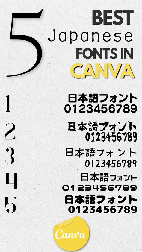 5 Best Japanese Fonts In Canva. Canva Japanese Fonts, Japanese Style Poster Design, Chinese Calligraphy Font, Font Styles Handwriting, Handwritten Fonts Alphabet, Font Wallpaper, Japanese Font, Fonts In Canva, Japanese Handwriting