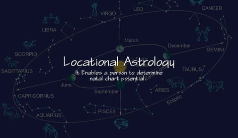 locational-astrology Astro Cartography, Indian Astrology, Gemini And Scorpio, Pisces And Aquarius, Natal Charts, Computer Programming, Mantra, Astrology, The Selection