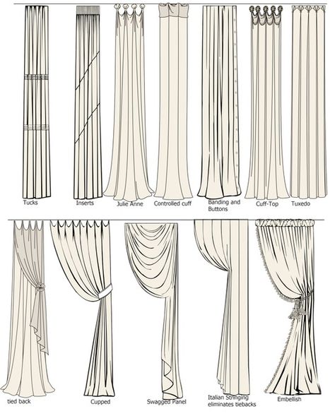 Popular Pix--curtain ideas. Eames Design, Drapery Designs, Bay Windows, Types Of Curtains, Old Doors, Curtain Designs, Curtain Rod, Design Case, Window Coverings