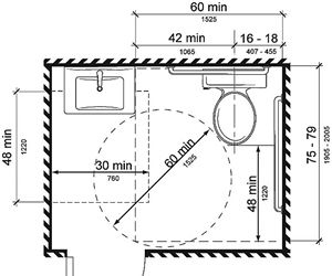 Ada Toilet, Ada Restroom, Accessible Bathroom Design, Ada Bathroom, Medical Office Design, Bathroom Dimensions, Restroom Design, Bathroom Design Layout, Bathroom Plans