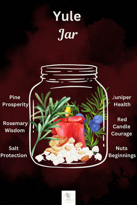 Create a beautiful-smelling Yule Jar Yule Mini Altar Jar, Yule Mini Altar, Yule Jar, Yule Gift Ideas, Solstice Blessings, Yule Altar, Witchy Diy, Rosemary Candles, Altered Jars