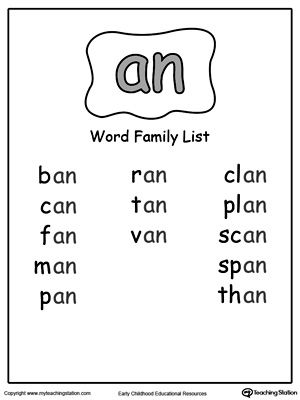 **FREE** AN Word Family List Worksheet. Topics: Reading, and Word Families. Ap Word Family, An Word Family, Word Family List, Teaching Reading Skills, Kindergarten Word Families, Phonics Reading Passages, Cvc Words Kindergarten, Kindergarten Phonics Worksheets, Word Family Worksheets