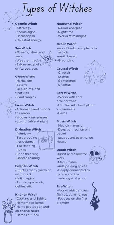 23 Types Of Witches, Sea Witchcraft, Celestial Witch, Lunar Witch, Witch Powers, Potions Recipes, Witches Familiar, Moon Witch, Lunar Phase