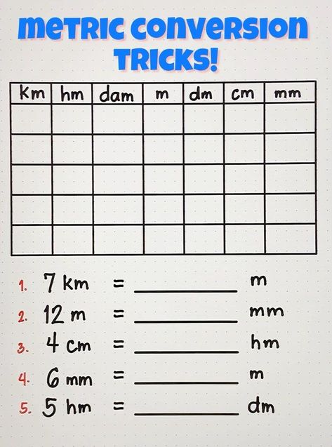 Math Motivation, Metric System Conversion, Math Conversions, Metric Conversion Chart, Metric Conversion, Metric Conversions, Time Worksheets, Math Measurement, Math Notes