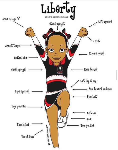 Cheer Stretches For Flyers, Anything But Poms Cheer Practice, Cheer Tutorials, Cheer Flyer Tips, Cheerleader Workout Plan, Cheer Positions, Cheerleader Tips, Cheer Sidelines, Cheer Motions