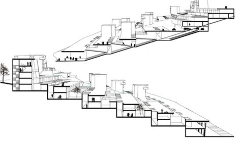 Austria passive Residences by Tobias Weiss and Gernot Reisenhofer Terraced Hillside, Mountain Resort Architecture, Spa Plan, Hillside Homes, Hotel Design Architecture, Terrace Building, Mountain Architecture, Slope House, Urban Design Concept