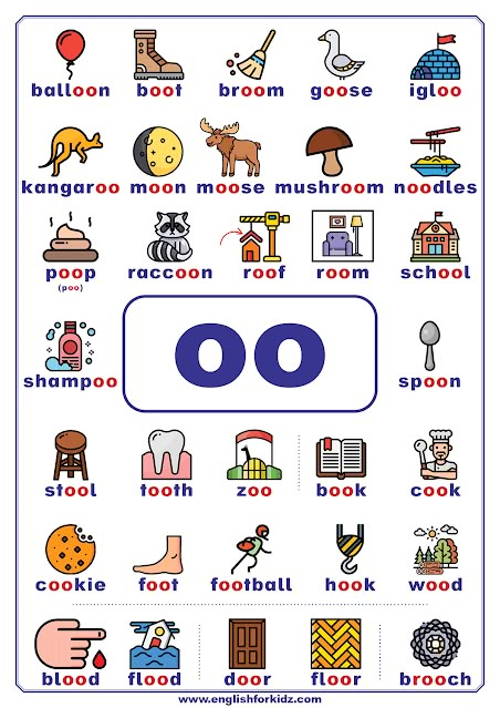 oo words phonics Long And Short Oo Sound Words, Oo Words Phonics, Oo Phonics, Phonics Sounds Chart, Oo Words, Ingles Kids, Phonics Chart, Teach English To Kids, Team Poster