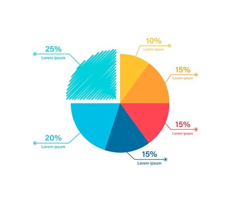 Vector round circle infographic chart te... | Premium Vector #Freepik #vector #pie-diagram #circle-graphic #round-chart #business-graphic Circle Diagram Design, Diagram Lingkaran, Pie Diagram, Circle Graph, Infographic Chart, Circle Diagram, Circle Infographic, Pie Charts, Circle Graphic