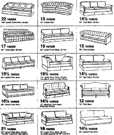 Need to recover a sofa? Here's a sofa upholstery guide to help you with the amount of fabric you need and more! Upcycling, How To Upholster A Sofa, Couch Redo, Recliner Sectional, Diy Para A Casa, Couch Ideas, Reupholster Furniture, Upholstery Diy, Couch Cover