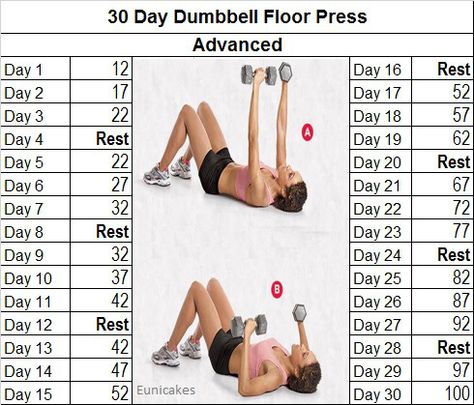 dumbbell flor press adv Fitness Challenge 30 Day, Dumbbell Challenge, Workout Challenge Beginner, Challenge 30 Day, Plie Squats, Dumbbell Press, 30 Day Fitness, Yoga Outfits, 30 Day Workout Challenge