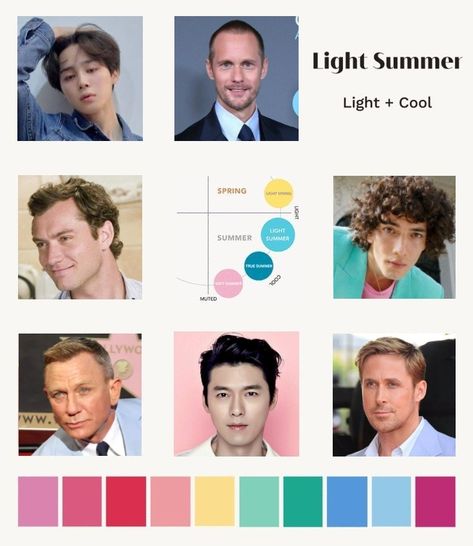 Light summer color palette for men Light Summer Men Palette, Light Summer Color Palette Men, Soft Summer Color Palette Men, Soft Summer Men Color Palettes, Soft Summer Fashion, Fashion Categories, Light Summer Color Palette, Soft Summer Color Palette, Warm Highlights