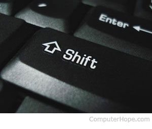 What is the Shift key? Keyboard, Wrestling Cake, Vibram Fivefingers, Noonday Collection, Tattered Lace Cards, Paradigm Shift, Nuts And Bolts, Logitech, Consciousness