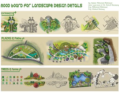 Mood Board For Landscape Design Details | Landscape Mood Board For Landscape Design, Landscape Architecture Drawing, Mood Board Template, Landscape Concept, Concept Board, Idea Board, Green Landscape, Architecture Visualization, Architecture Drawing