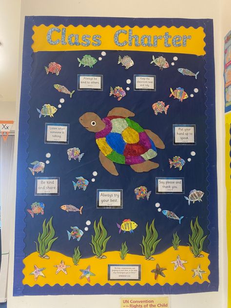 Class Rules Display Ideas, Classroom Charter Ideas, Class Charter Ideas, Class Charter Display Eyfs, Class Charter Ks1, Class Charter Display Ks2, Ks1 Displays, Class Charter Display, Class Rules Display