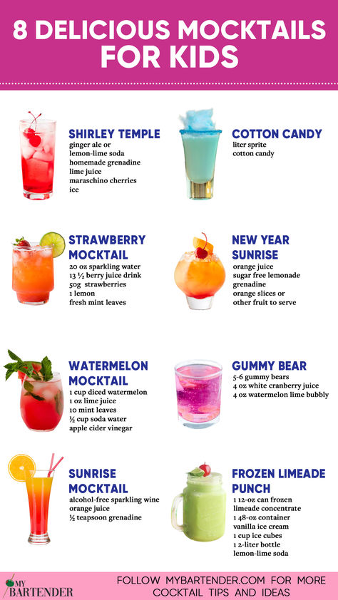 Mocktails For Kids Fun Drink Recipe, Drink Recipes Nonalcoholic, Refreshing Drinks Recipes, Kid Drinks, Starbucks Recipes, Mocktail Recipe, God Mat, Läcker Mat, Delicious Snacks Recipes