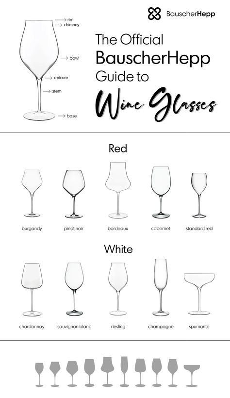 BauscherHepp's Guide to Wine Glasses Wine Glass Guide, Type Of Wine Glasses, Wine Glasses For Different Wines, Wine Glasses Types, Types Of Wine Glasses Shape, Wine Glass Types, Different Types Of Wine Glasses, Wine 101 Cheat Sheets, Types Of Cocktail Glasses