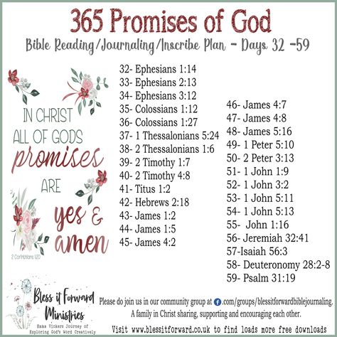 365 Promises of God He Is Faithful, Promises Of God, Scripture Writing Plans, Verse Mapping, Bible Topics, Scripture Writing, Writing Plan, Bible Study Help, Study Notebook