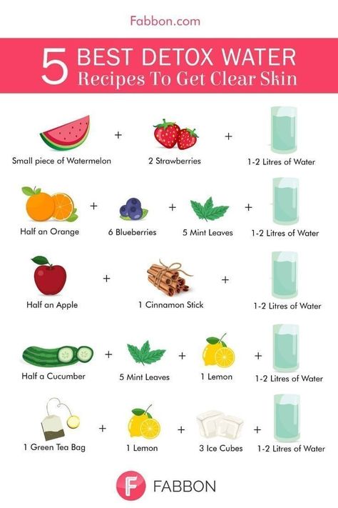 "Unlock the secret to radiant skin with the best detox water recipes! Discover natural ingredients that can help you achieve clear and glowing skin. Explore these refreshing DIY recipes for a revitalizing beauty boost. 🌿✨ #ClearSkin #DetoxWater #SkincareTips" Detoxifying Drinks For Glowing Skin, Infused Water Recipes For Clear Skin, Healthy Glow Up Drinks, How To Make Lemon Water For Clear Skin, Lemon Water For Clear Skin, Glowing Skin Water, Clear Skin Drink Recipes, Glow Up Drink Recipe, Healthy Juices For Skin