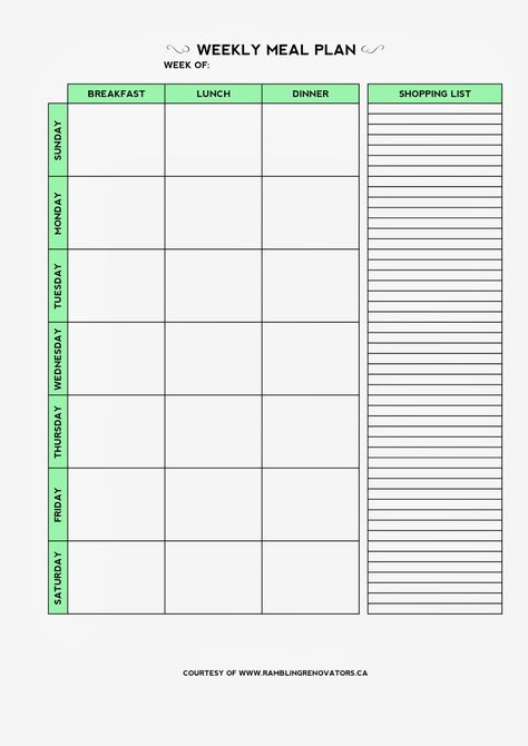 Organisation, Meal Plan Chart, Meal Planning Chart, Easy Meal Planning, Weekly Meal Plan Template, Meal Prep Planner, Weekly Meal Planner Template, Meal Planner Template, Budget Meal Planning