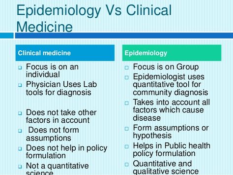 A comparison on the main differences between epidemiology and clinical medicine. Epidemiology Aesthetic, Public Health Aesthetic, Public Health Career, Biology Degree, Community Health Nursing, Community Health Worker, Community Nursing, Allied Health, Phd Life