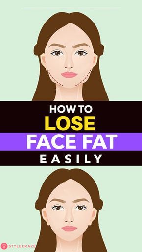 Double Chin Exercises, Chin Exercises, Face Fat, Slimmer Face, Face Exercises, Facial Exercises, Chubby Cheeks, Face Yoga, Double Chin