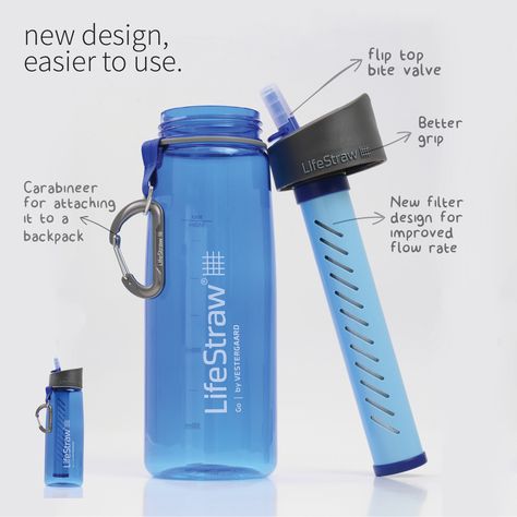 Camping Coffee Maker, Water Bottle Workout, Portable Water Filter, Life Straw, Filtered Water Bottle, Safe Drinking Water, Pipettes, Camping Coffee, Camping Supplies