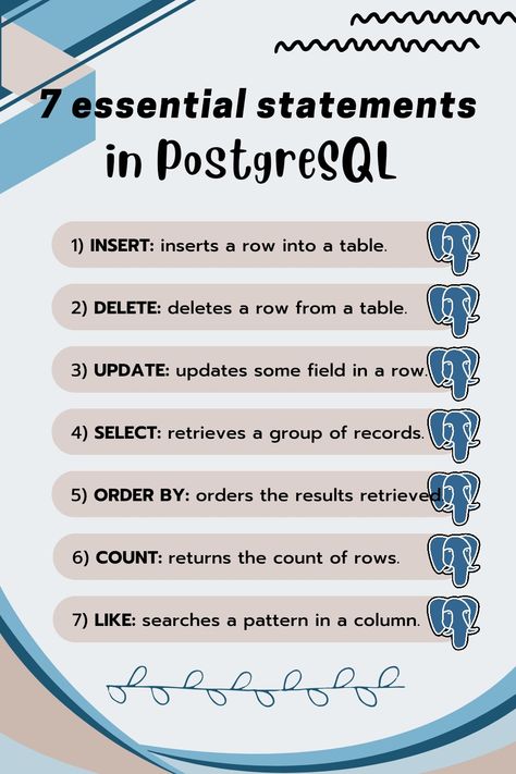 7 essential statements in postgres for database manipulation. Engineering Notes Aesthetic, Software Engineer Aesthetic, Engineer Aesthetic, Engineering Aesthetic, Coding Aesthetic, Notes Studying, Science Aesthetic, Aesthetic Studying, Engineering Notes