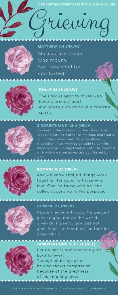 Comforting Scripture, Comforting Bible Verses, Quotes Bible, Super Quotes, Love Mom, Verse Quotes, Scripture Verses, Bible Verses Quotes, Christian Life