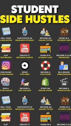 Bcom Students, Student Apps, Money Strategy, Earn Money Online Fast, Student Life Hacks, Easy Money Online, Life Hacks Websites, Money Management Advice, Ways To Get Money