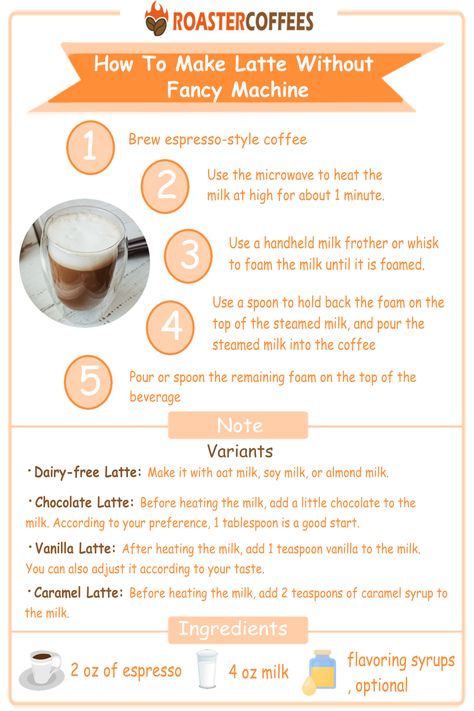 How To Make Latte Without Fancy Machine At Home via @Roastercoffees How To Froth Milk At Home, How To Make Latte At Home, How To Make A Latte At Home, Spa Drinks, Steamed Milk At Home, How To Make A Latte, Homemade Latte, French Roast Coffee, Steamed Milk