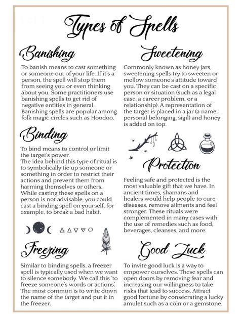 Spell Types, Types Of Spells, Witchcraft Spells For Beginners, Banishing Spell, Spells For Beginners, Witchcraft Books, Wiccan Magic, Witch Spirituality, Magic Spell Book