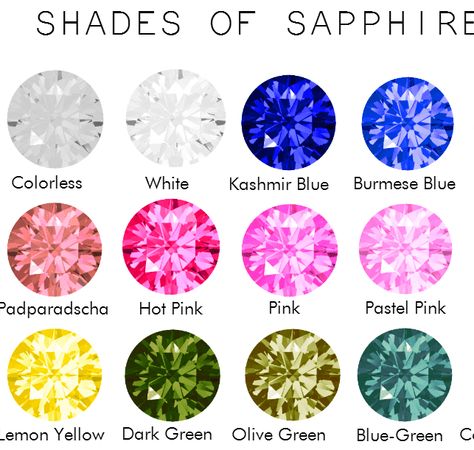 sapphire
sapphires Types Of Sapphires, Colors Of Sapphires, Sapphire Colors Stones, Sapphire Color Chart, Birthday Symbols, Precious Stones Chart, Rarest Colors, Sapphire Gem, Jewelry Knowledge