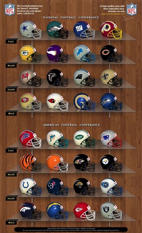 Mini Football Helmet Display, Nfl Room Ideas, Nfl Helmet Display Ideas, Mini Helmet Display Ideas, Nfl Bedroom, Nfl Super Bowl History, Yankees Wallpaper, American Football Helmet, Sports Den