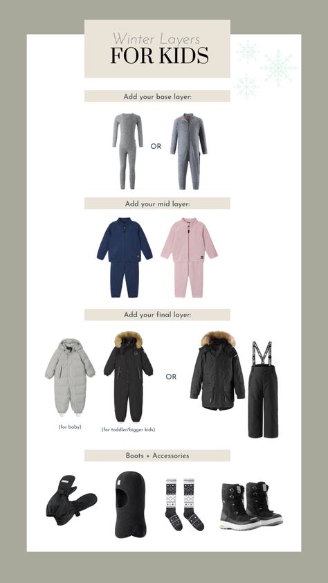 Cold Weather Layering for Kids - Lynzy & Co. How To Dress A Baby For Weather, Layering For Cold Weather, Kids Snow Outfits, Layering Outfits Winter Cold Weather, Baby Snow Outfit, Kashmir Outfits, Toddler Snow Outfit, Winter Clothes For Kids, Cold Weather Dress