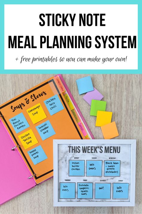 Meal Planning Binder, Weekly Menu Boards, Meal Planning Menus, Three Hole Punch, Tried And True Recipes, Planning System, To Do Planner, Meal Prep Plans, Monthly Meal Planning