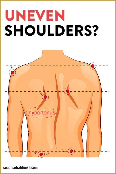 Uneven Shoulders, Trigger Point Release, Energy Boosting Smoothies, Home Gym Essentials, Benefits Of Yoga, Neck And Shoulder Pain, Shoulder Muscles, Good Posture, Yoga Sequences