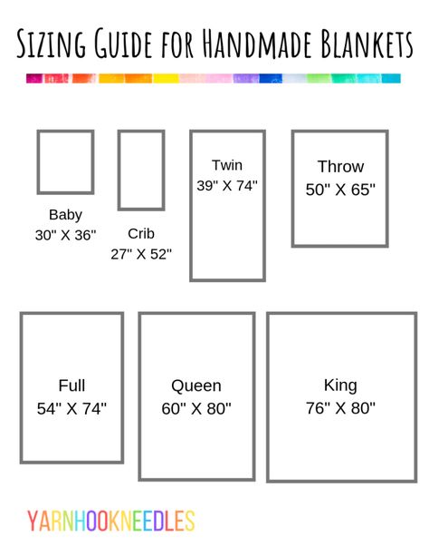 Crochet Double Blanket, Hand Knit Blanket Size Chart, Blanket Size Chart Crochet, Chunky Blanket Size Chart, Chunky Knit Blanket Size Chart, Double Crochet Blanket Pattern, Crochet Blanket Size Chart, Blanket Size Chart, Crochet Cable Blanket