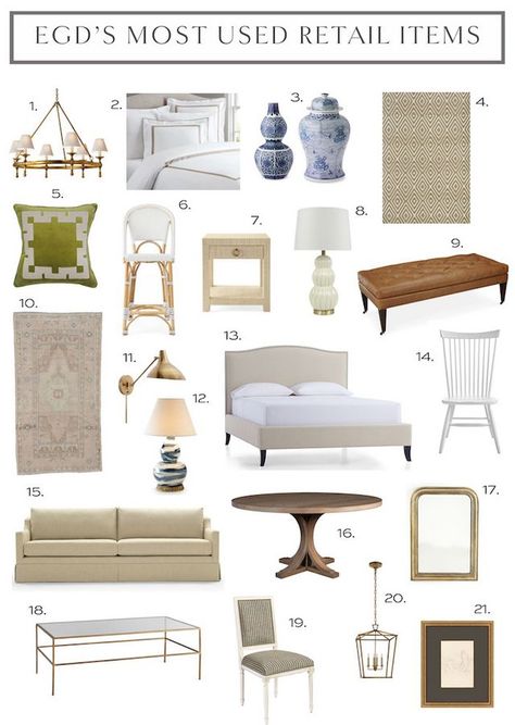 Our Most Used Retail Items | elements of style | Bloglovin’ Erin Gates Design, Erin Gates, Popular Decor, Elements Of Style, Gate Design, Lounge Room, Style Blog, Home Decor Items, Room Inspiration