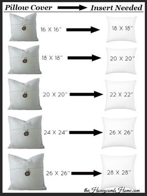 What size pillow insert you need for your pillow cover, decorative pillows Projek Menjahit, Bantal Sofa, Pillows Decorative Diy, Diy Pillow Covers, Decor Pillows, Sewing Pillows, Diy Pillows, Pillow Size, Sewing Room