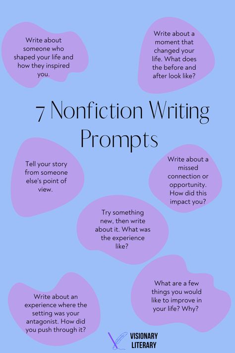 Writing Prompts About Yourself, Random Writing Topics, Writing Prompts Beginners, Writing Prompts Nonfiction, Thing To Write About, Topic To Write About, Creative Prompts Writing, Who Am I Writing Prompt, Research Prompts